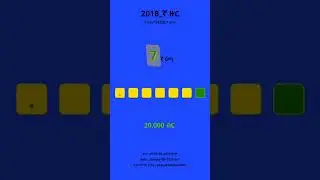 የገና ስጦታ ሎተሪ 2018 ማውጫ _ ye gena setota lottery