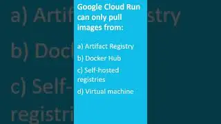 GCP questions   | Google Kubernetes Interview  | Java Technical Test | Functional Interface