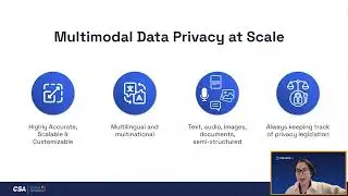 Techniques for Data Minimization in AI