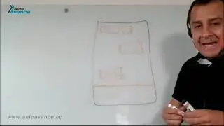 4 PROCEDIMIENTOS PARA MODIFICACION DE PARAMETROS