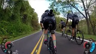 CIS Training Systems Cycling Tour of Virginia 2017