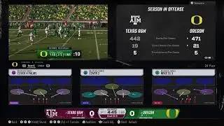 Elite S6 Rose Bowl Texas A&M @ Oregon