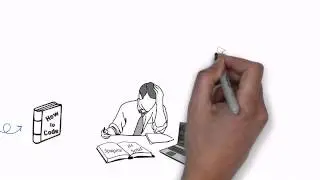 Mobile Apps Development   Peruzal