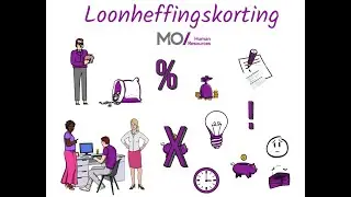 Loonheffingskorting