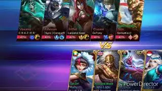 TITISAN LEMON GAGAL SAVAGE!!!