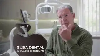 Suba Dental Budapest -  Implant dentaire en Hongrie