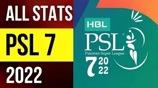 PSL 7 STATS BEFORE PLAYOFFS