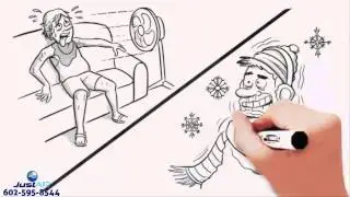 Just Air LLC Phoenix Air Conditioning Repair