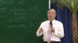 Future Value of Atomy。Han-Gill Park(CEO)。ATOMY