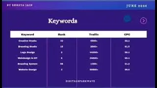📈 Monthly SEO Report &ndash; Growth You Can See #SEOReport #MonthlySEOReport #SEORanking #SEOUpdates