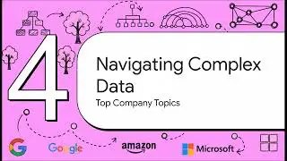 Lec-1: Roadmap of DSA | Syllabus of Data Structure | Data Structure for Beginners