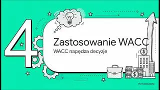 WACC - Średnioważony Koszt Kapitału - Finanse Przedsiębiorstw