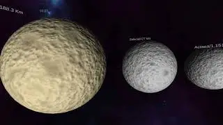Moon of Salacia vs Salacia vs Pluto | Name/Radius