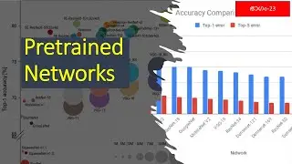 Exploring CNN Architecture with Pretrained Networks: A Deep Learning Journey||Malayalam
