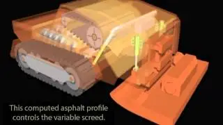 Building a Better Road - Advanced Paving Technologies Inc.