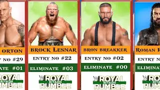 WWE Royal Rumble 2026 Results &ndash; Shocking Winners & Big Returns