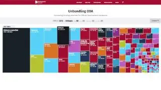 The Development Data Hub