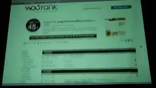 SF NewTech - Belgians are back - Woorank