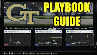 Georgia Tech Power Spread Playbook Guide - College Football 26