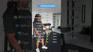Protein Cheat sheet ⤵️ #weightraining #protein #cheatsheet #nutritiontips #healthydiet #gymtips