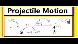 Projectile Motion Problem Solving (5 Examples & Strategies)