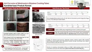 Rakha Radithya Ilham_2306215116_Failure Analysis of Hot Corrosion of Weldments in Ethylene Cracking