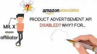 WP Amazon Affiliate for WooCommerce Plugin