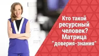 Перспективный человек в млм. Матрица доверие знание