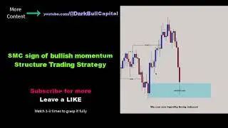 SMC sign of bullish momentum Market Structure Trading Strategy