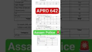 APRO vaccancy 2026 // #assampolice #apro #assamgovernment #shorts #viralshorts #assampolice