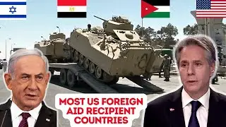 Top 10 Countries That Receive the Most Foreign Aid From the USA