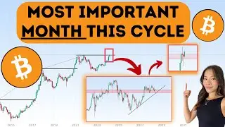 (BTC): This Monthly Candle Close will Change Everything! What you need to know.