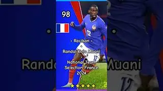 Racikan Randal Kolo Muani &bull; National Team Selection France 2024 &bull; #RacikanKoloMuani #Short