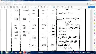محاضرة التكييف والتبريد   المرحلة الثالثة  حسابات حمل التدفئة جزء 1