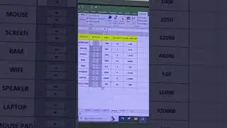 100 Excel Tricks Series 99/100, HOW TO INSERT SPIN BUTTON IN EXCEL