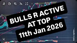Быки активны на вершине #SPY #SPX #QQQ #BTC 11 января 2026 г.