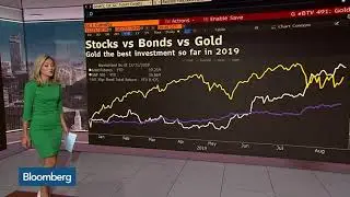 Cross-Asset Volatility Rules Roller Coaster Markets in Augus