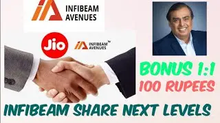 Infibeam Avenues Share Latest News | Infibeam share Next Levels | Reliance Partnership |100 rupees 🎯