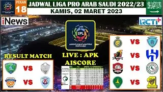 Jadwal Liga Pro Arab Saudi Tadi Malam ~ AL FATEH VS AL THAEI, AL FEIHA VS ABHA, AL WEHDA VS AL HILAL