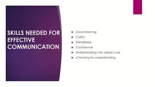 Soft Skills Training 7 on Effective Communication Skills