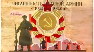 Russian Armed Forces Museum Part 2| Hitler&rsquo;s Policy| Музей Вооруженный Сил России| Выставка Гитлера