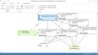 ATLAS ti 8 Windows &mdash; работа с данными Twitter