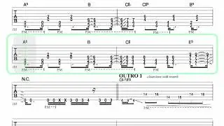 PERIPHERY ● Facepalm Mute [ Isolated Guitar 1 + TAB ]