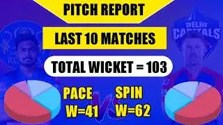 IPL 2023 : RR vs DC 11th match pitch report | Rajasthan vs Delhi 11th match pitch report