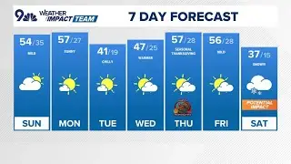 Extended forecast | Southern Colorado storm brings cloud cover, but no snow for Denver yet