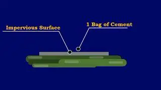 #hand mixing of concrete #civilengineering #tag #btech #dailyvlog #collegelife #inspiration