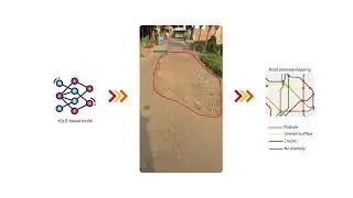 🚗 RoADAI: AI-Powered Road Anomaly Detection & Mapping System | IoT-Cloud & Drone-Based Monitoring 🛣️