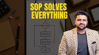 SOPs: How to Reduce Errors to Zero | Sahil Khanna