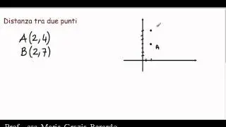 Distanza tra punti 1