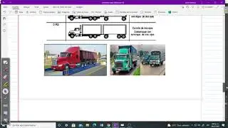 Técnicas de control sobre peso a los vehículos